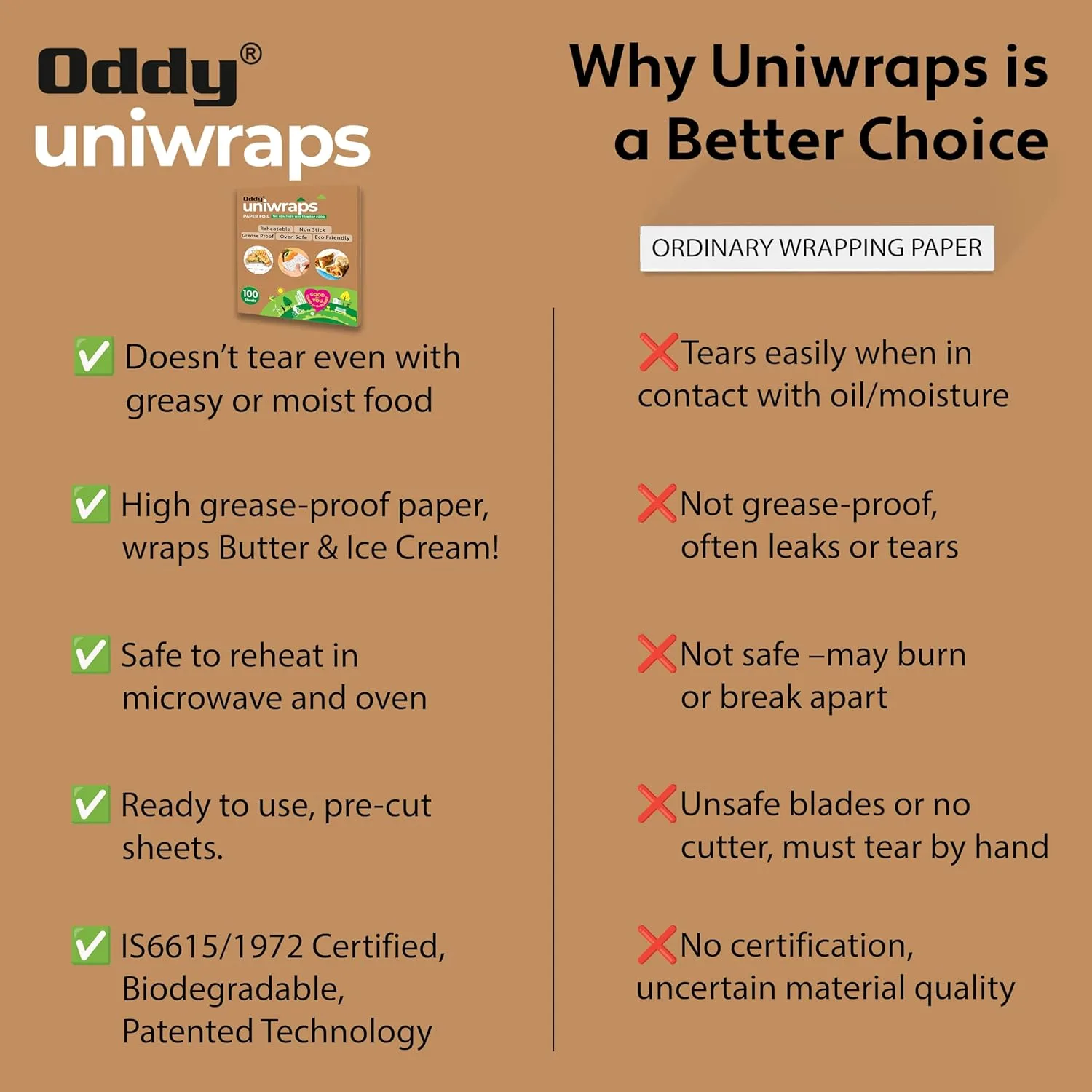 oddy food wrapping 3