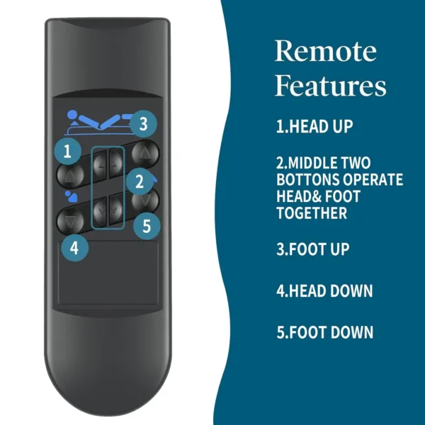 okimat bed remote 2