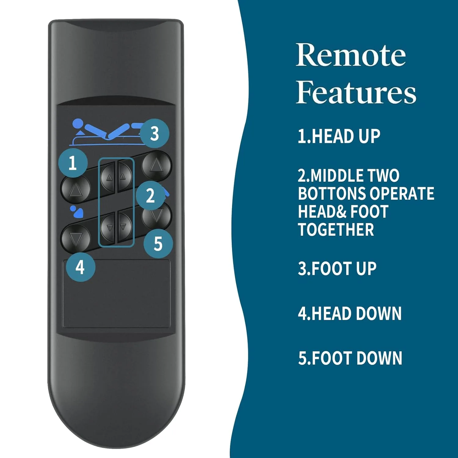okimat bed remote 2
