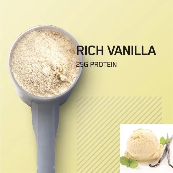 on gold standard isolate 2