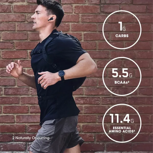 on gold standard isolate 5