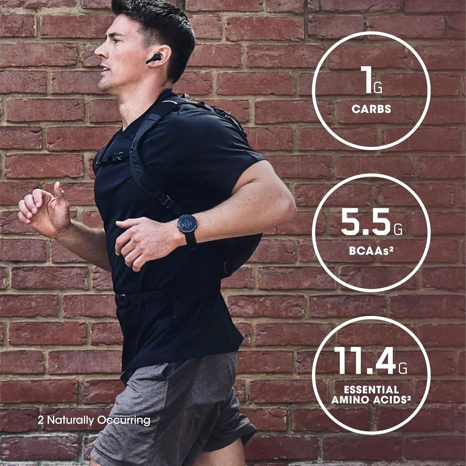 on gold standard isolate 5