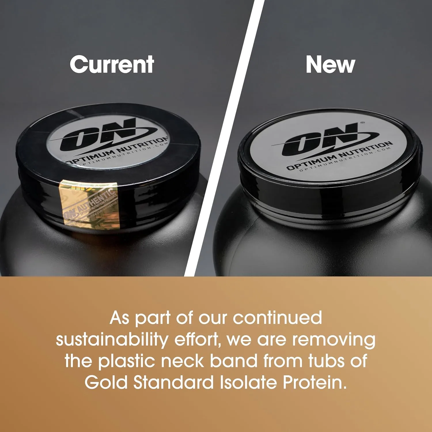 on gold standard isolate 6