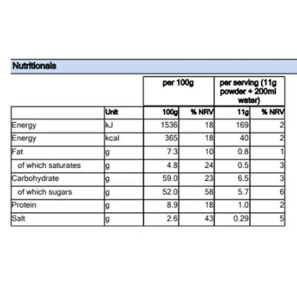 options belgian hot chocolate 2