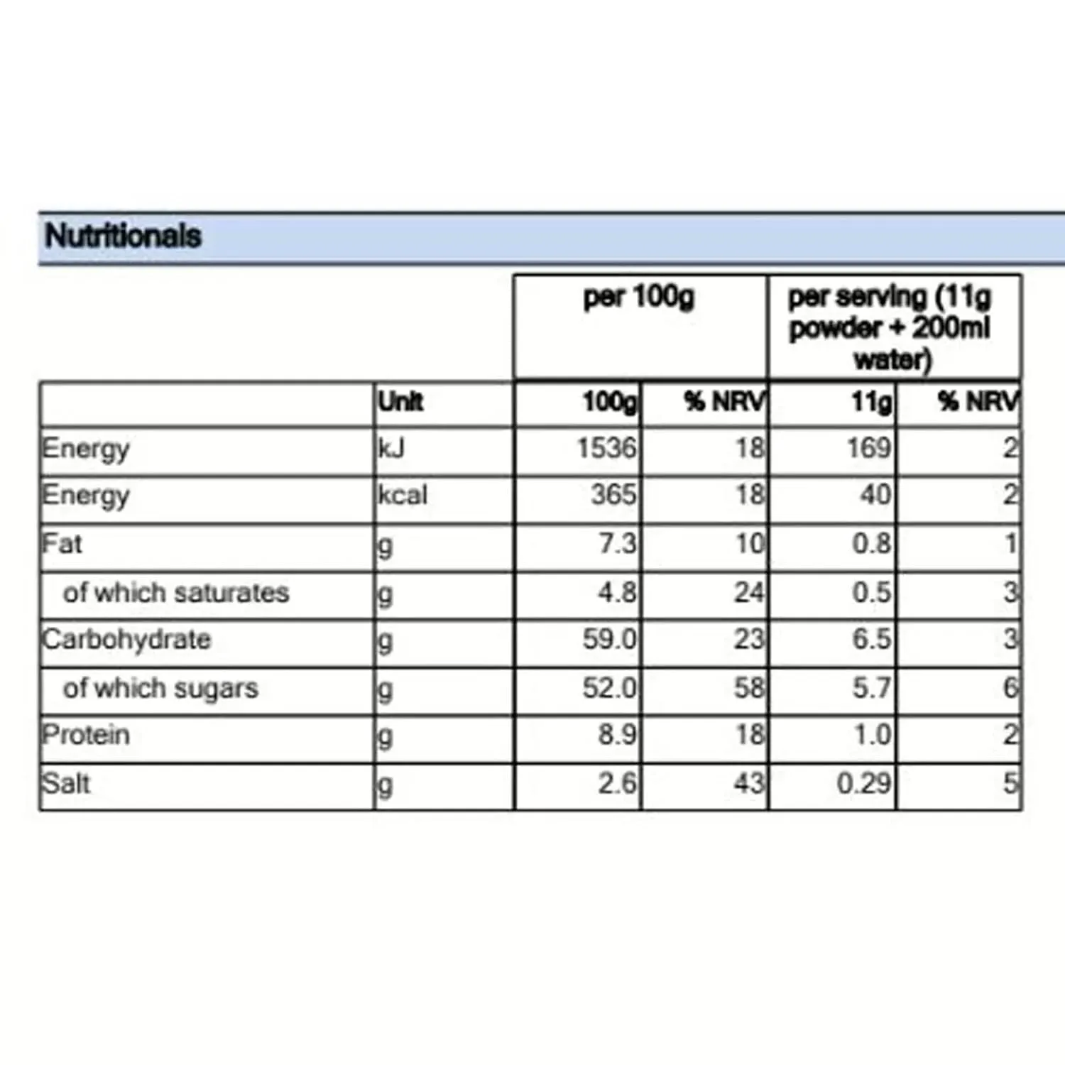 options belgian hot chocolate 2