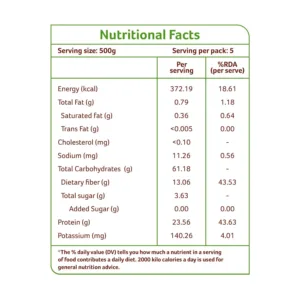 organic moong dal split 2