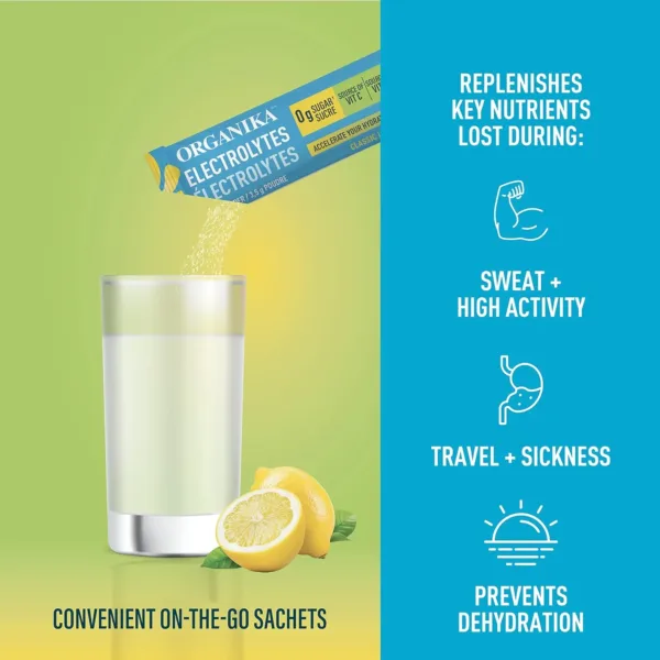organika electrolytes lemonade 3
