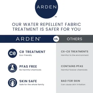 outdoor loveseat cushion 4