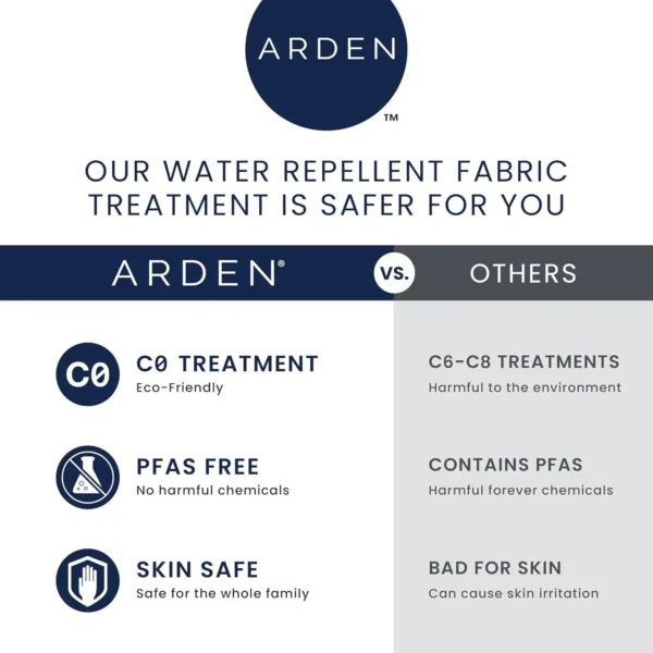 outdoor loveseat cushion 4