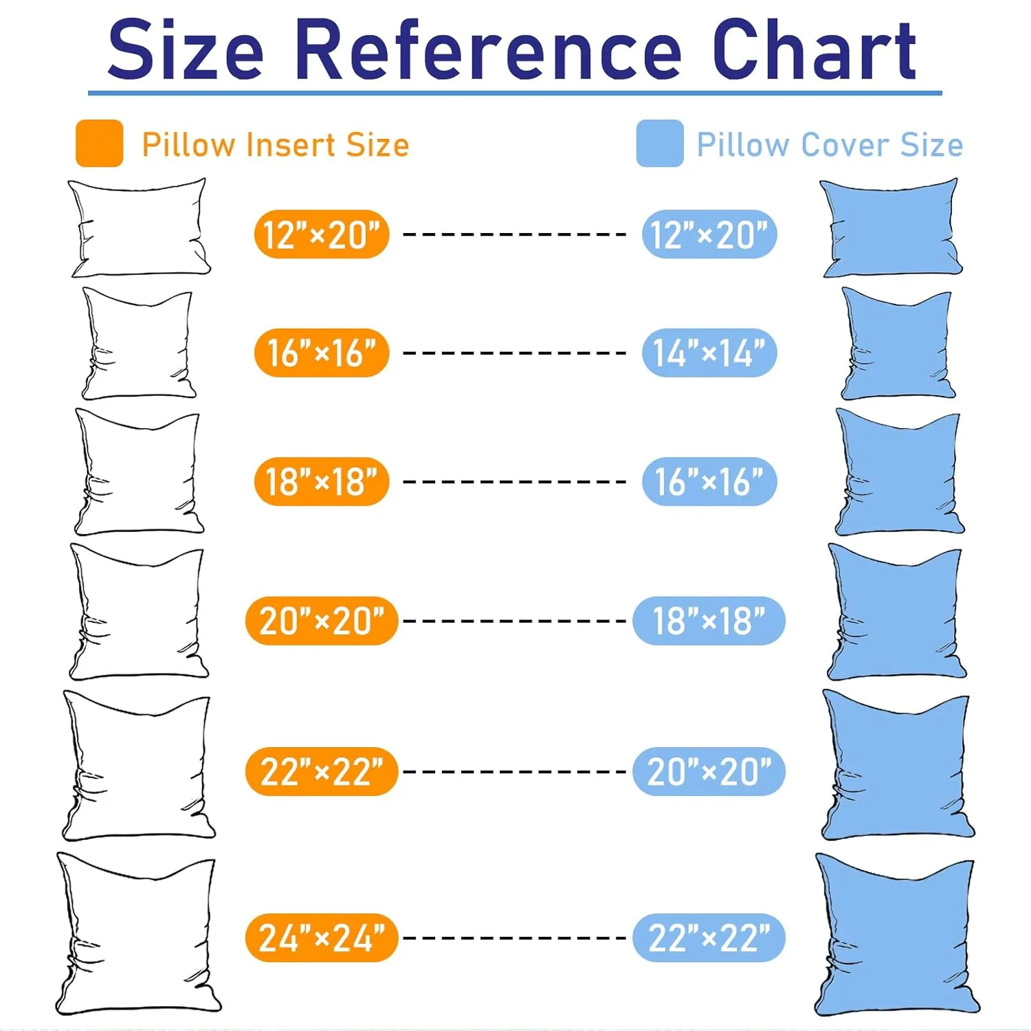 outdoor pillow inserts pack 5