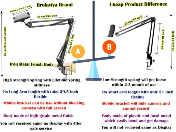 overhead phone holder stand 5
