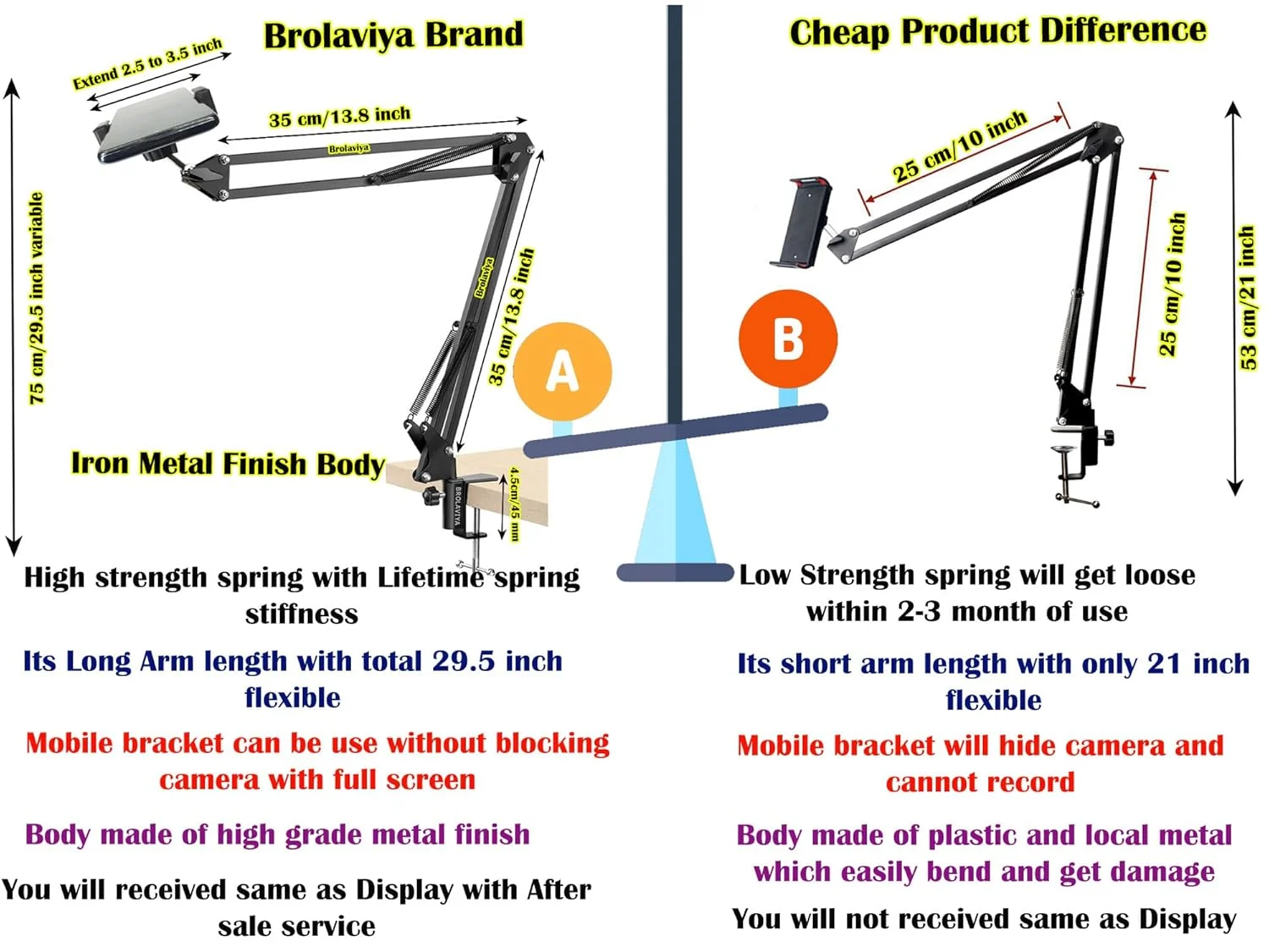 overhead phone holder stand 5