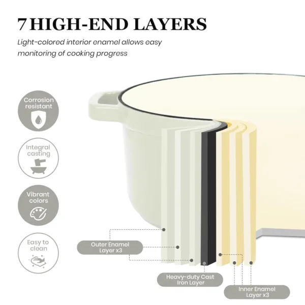 overmont dutch oven pot 6