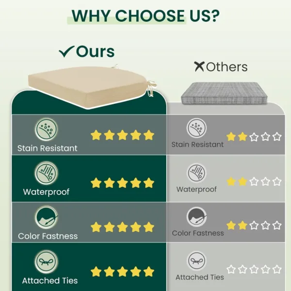 patio chair cushions 4