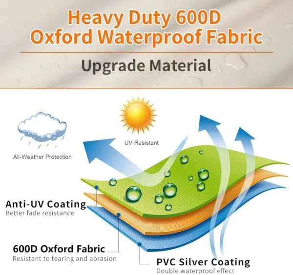 patio furniture cover 6