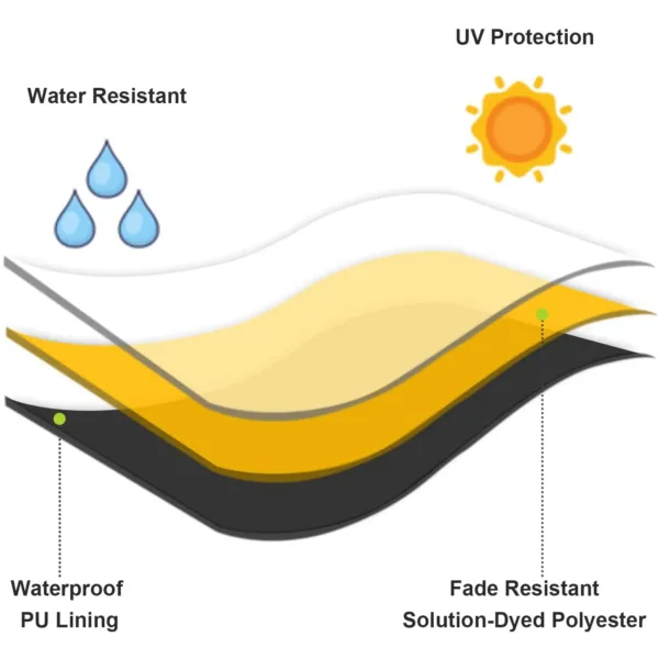 patio table cover round 3