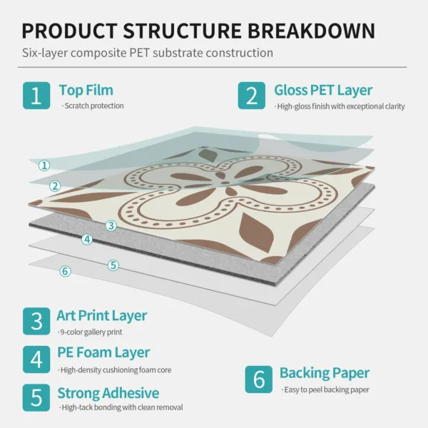 peel stick tile stickers 3