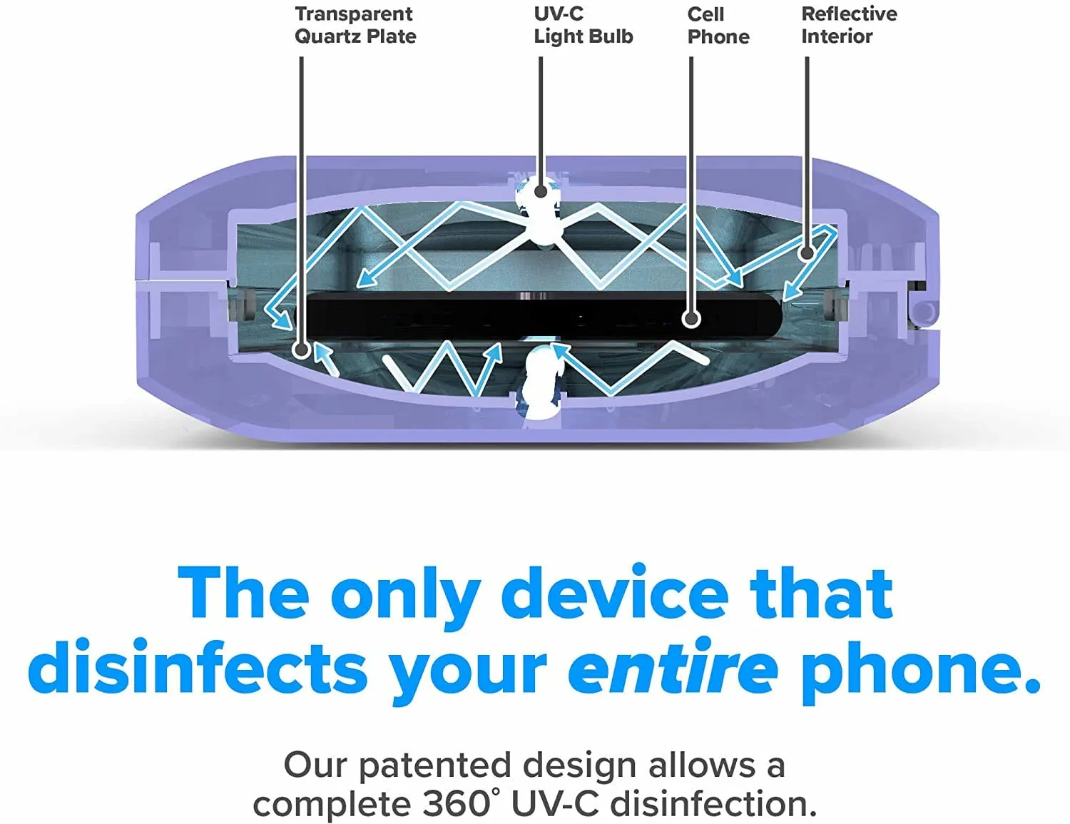 phonesoap uv sanitizer 2