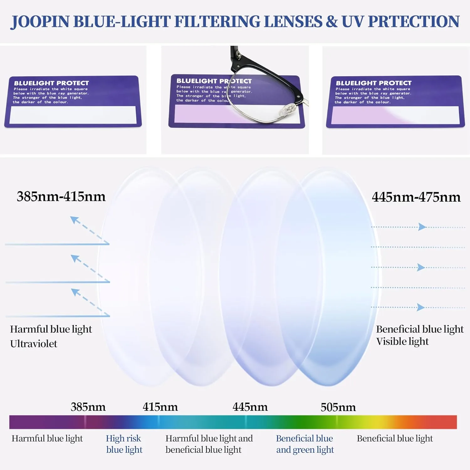 photochromic blue glasses 4