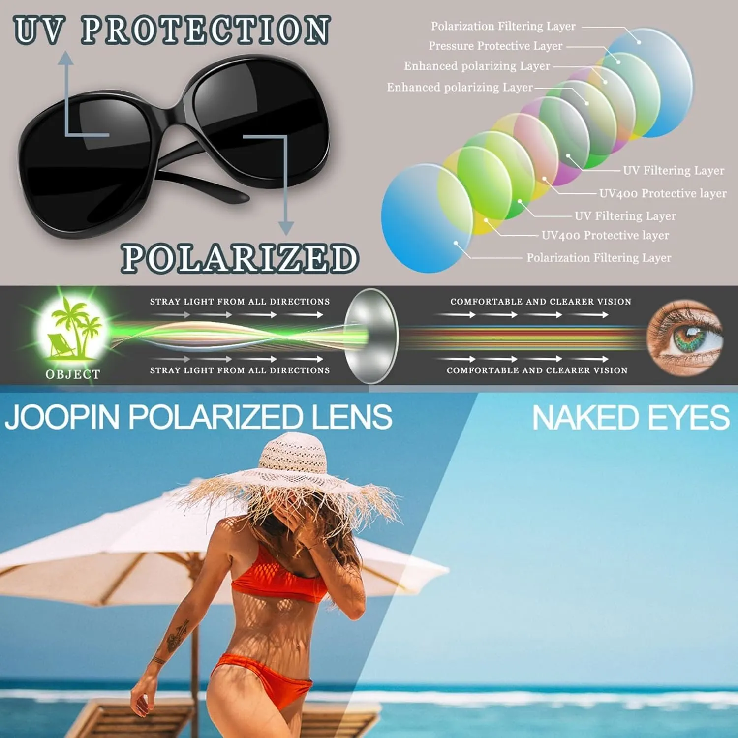 polarized sunglasses women 4