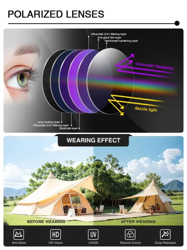 polarized sunglasses women men 5