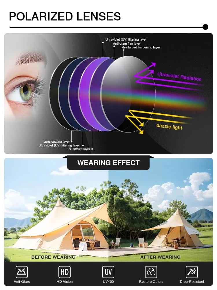 polarized sunglasses women men 5