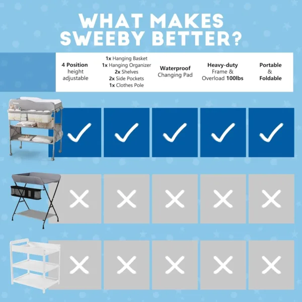 portable baby changing table 6