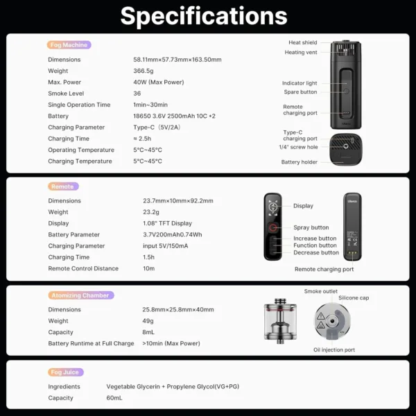 portable fog machine 7