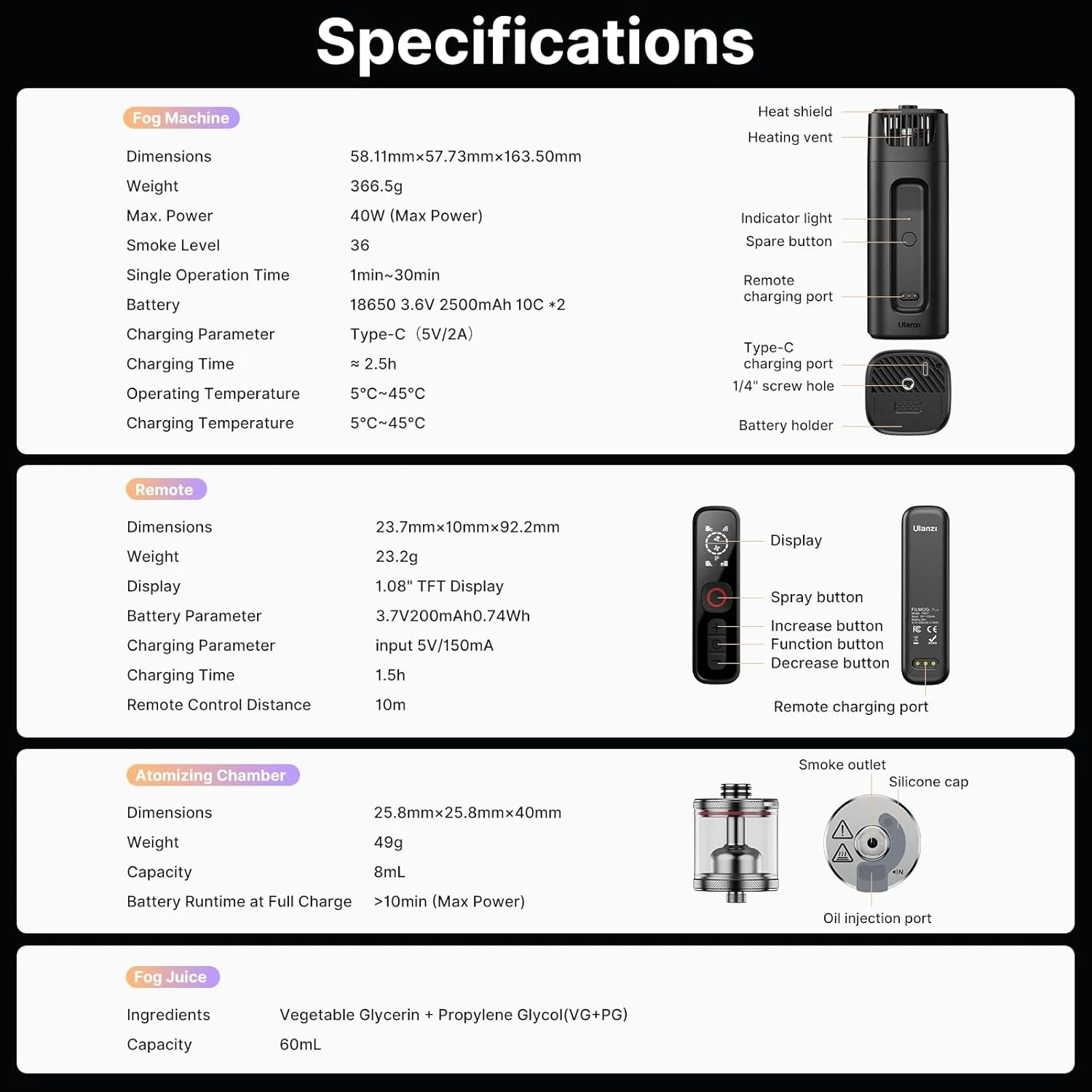 portable fog machine 7