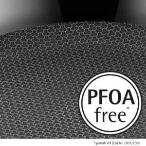 profi resist frying pan 6