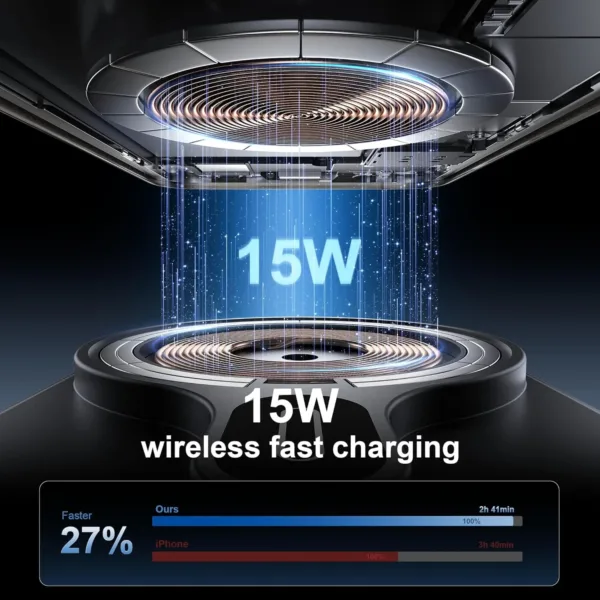 qi2 magsafe car mount 2