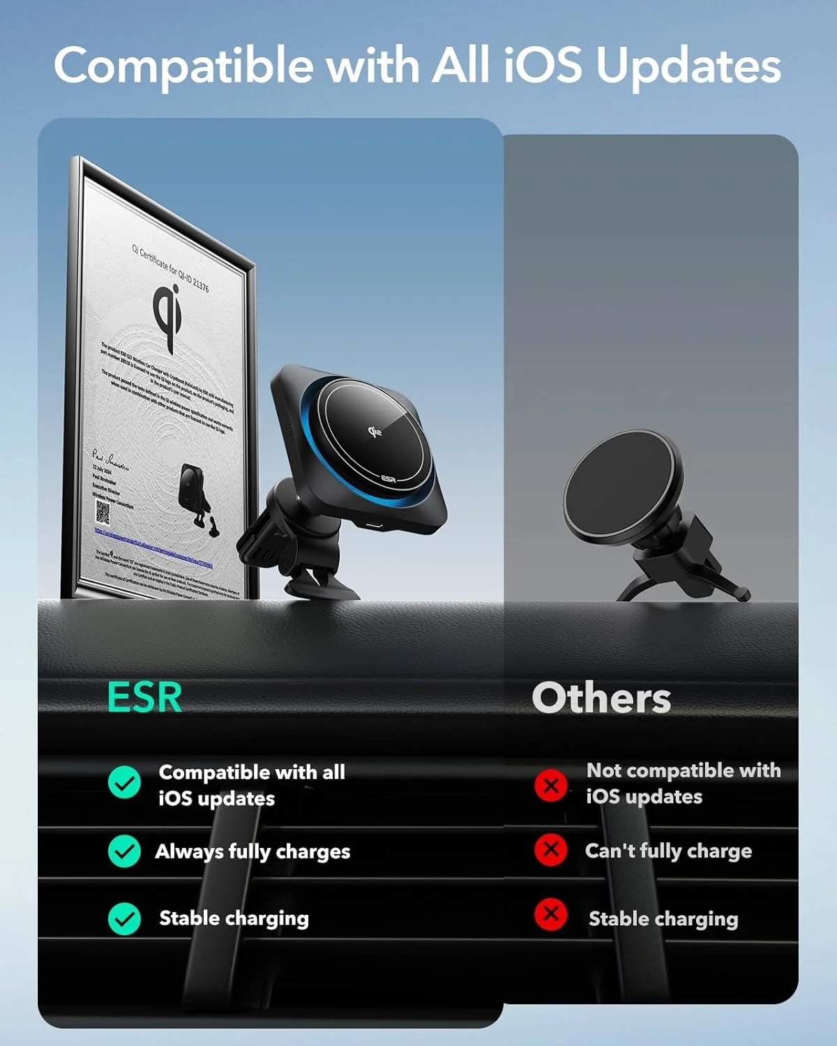 qi2 wireless car charger 2