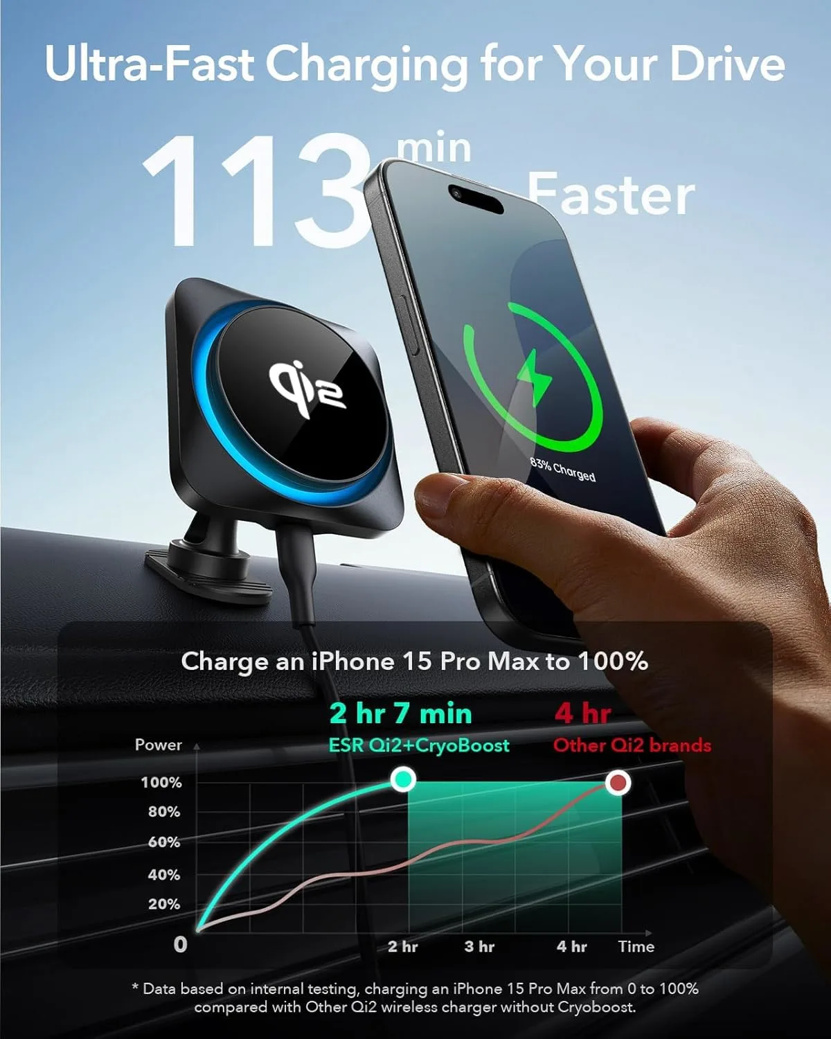 qi2 wireless car charger 4