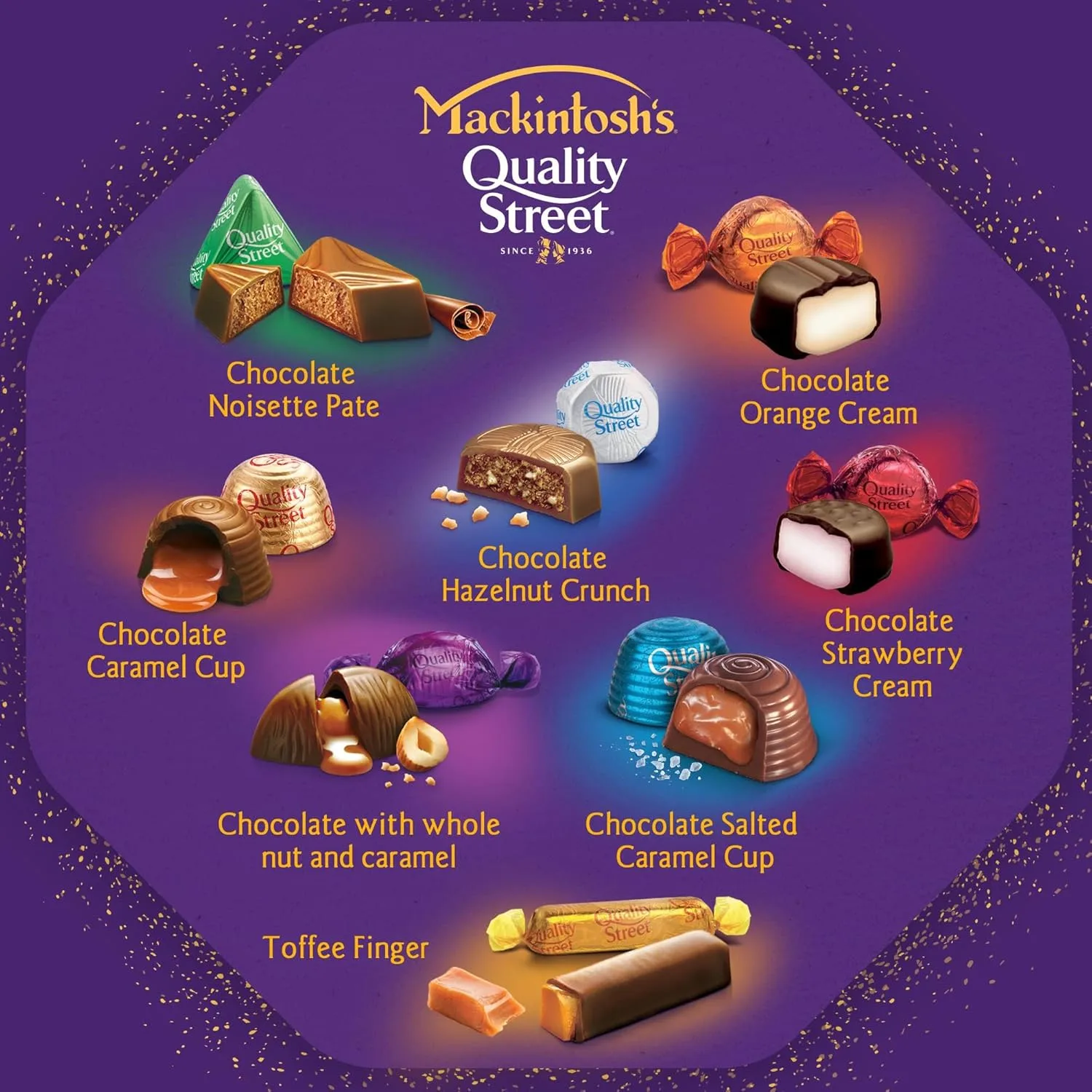 quality street chocolate 7