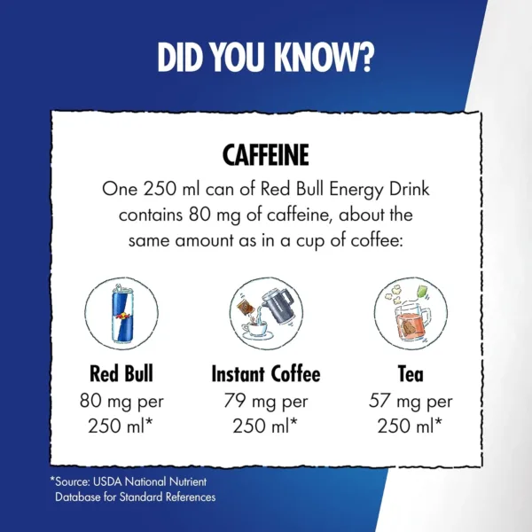 red bull energy drink 2