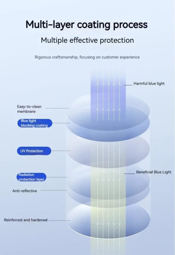 retro metal frame glasses 4
