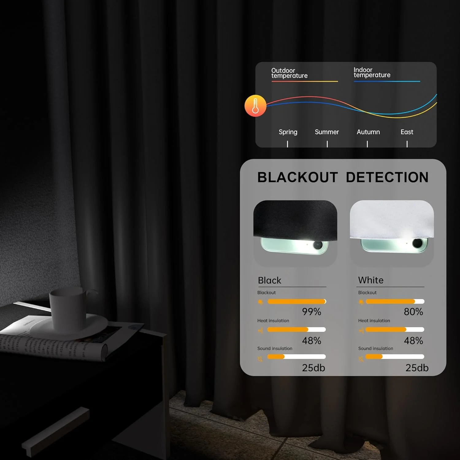 room divider curtains track 4