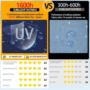 round bed cover outdoor 4