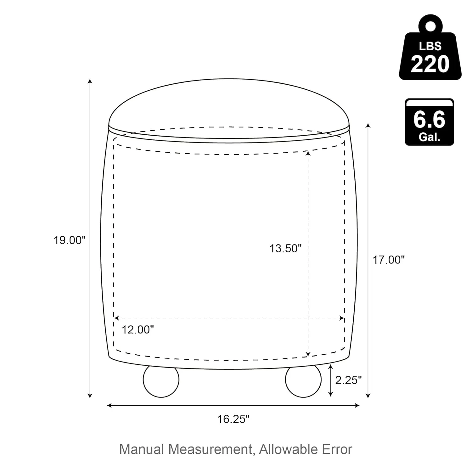 round ottoman storage 3