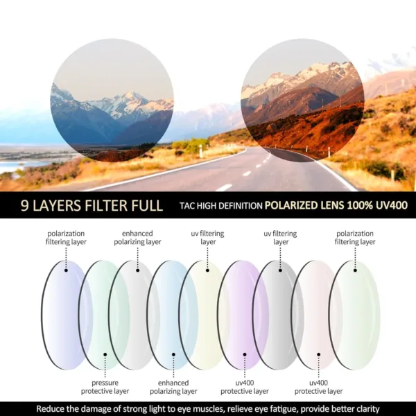 round polarized sunglasses 3