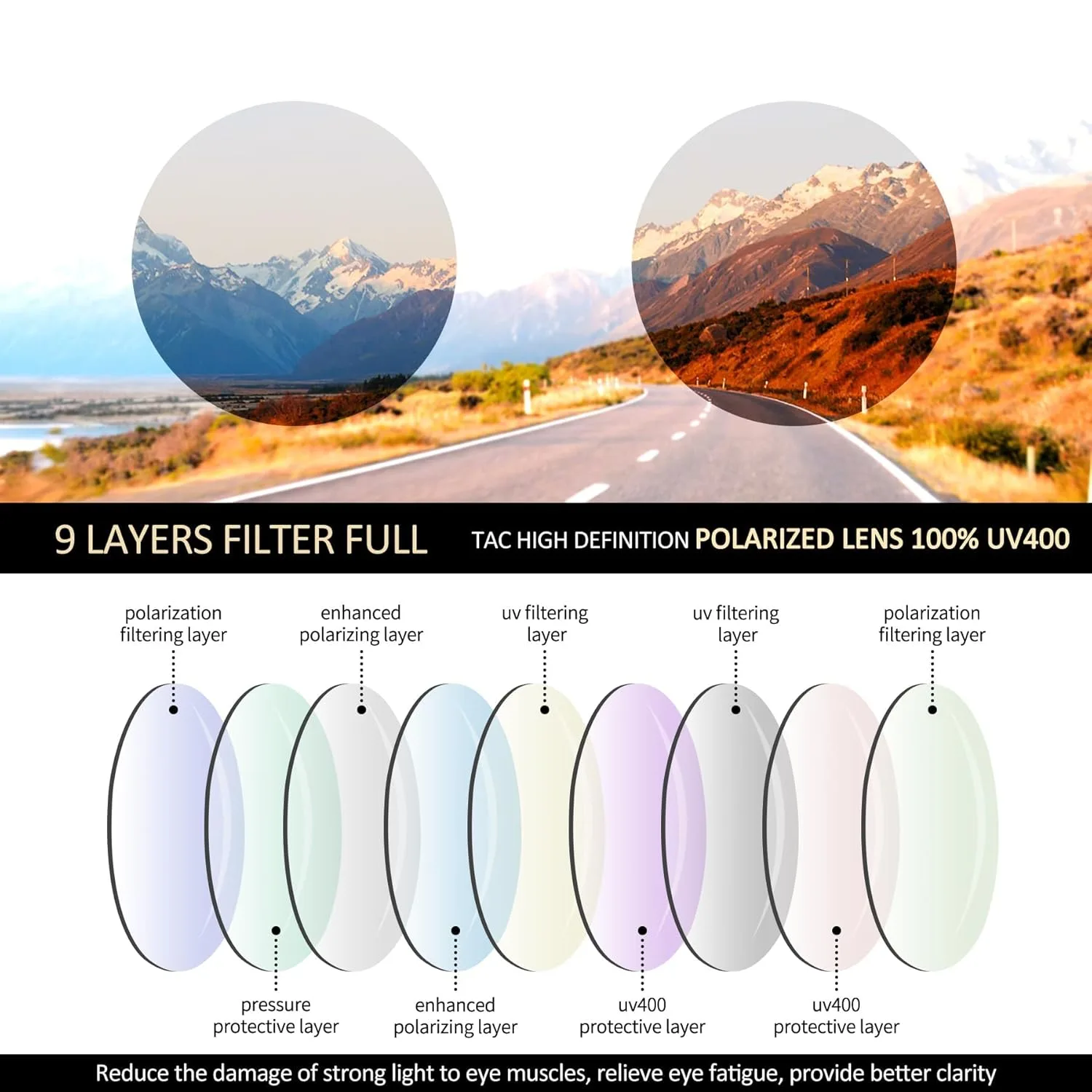 round polarized sunglasses 3