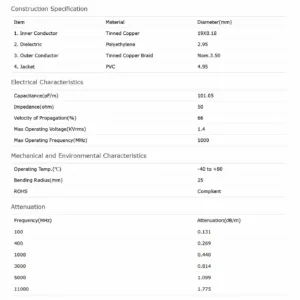 rtk gps antenna cable 5