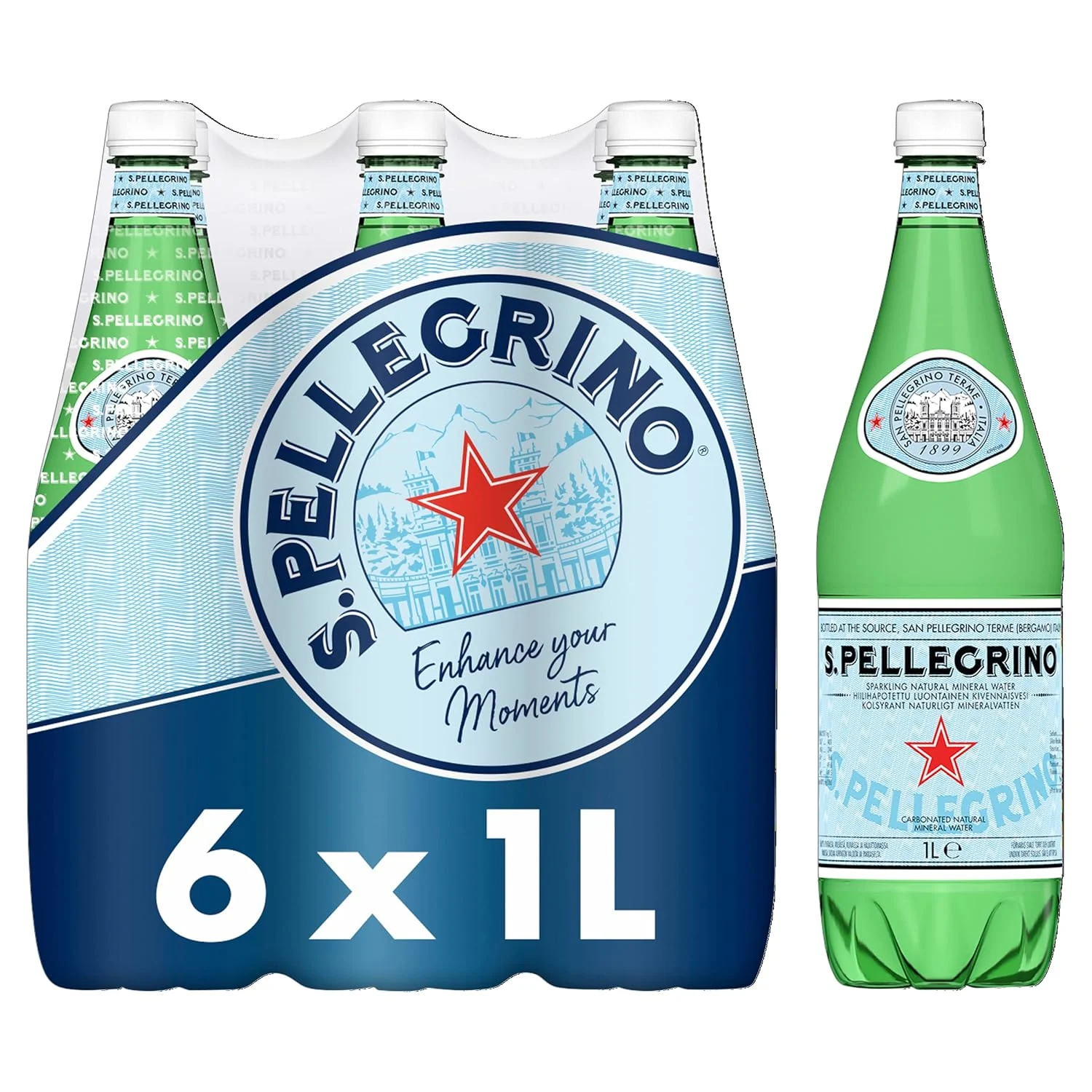 s pellegrino sparkling water 1