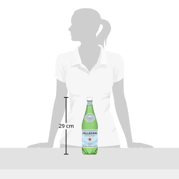 s pellegrino sparkling water 2