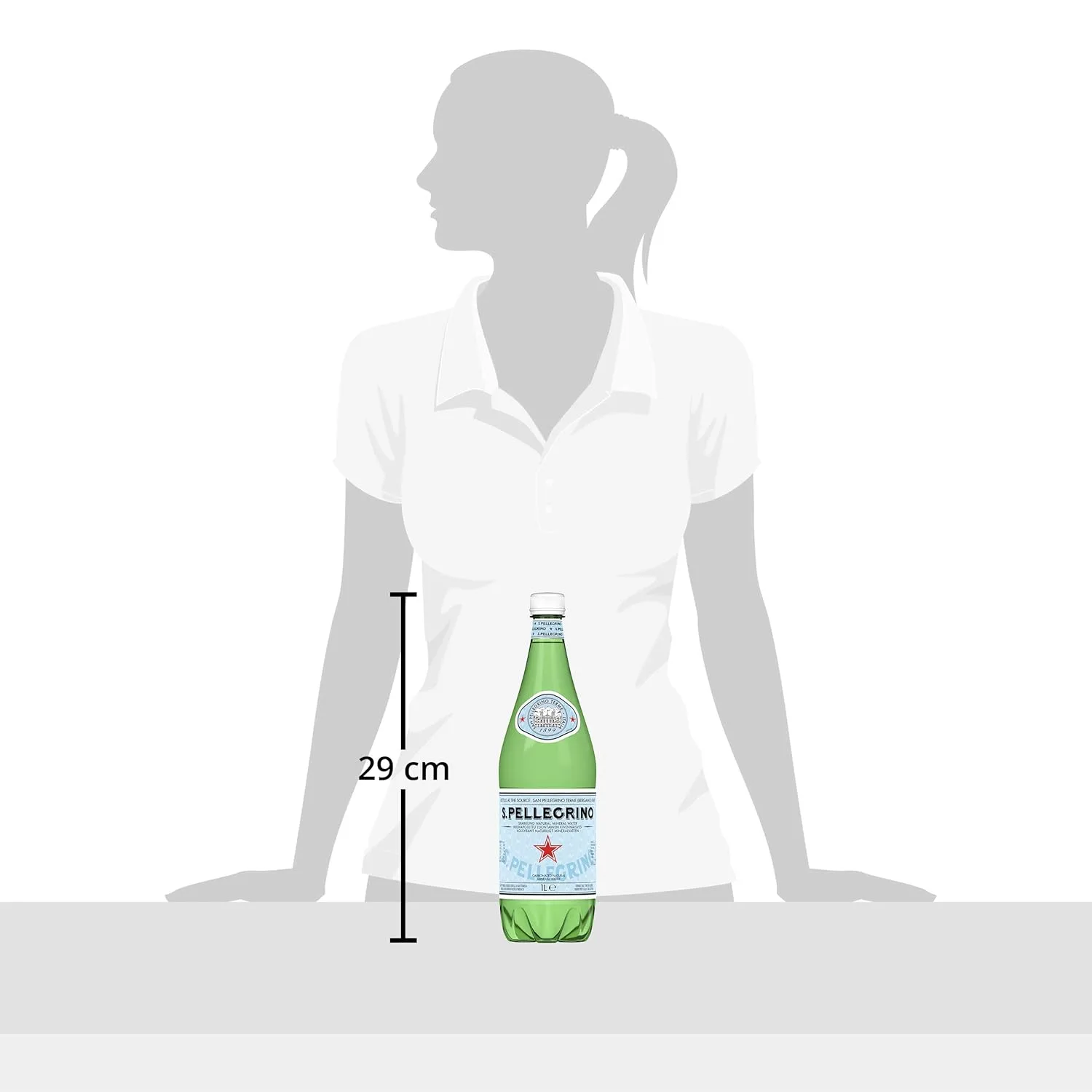 s pellegrino sparkling water 2