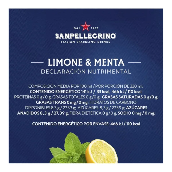 san pellegrino lemon mint 5