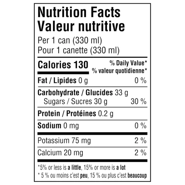 san pellegrino orange 2