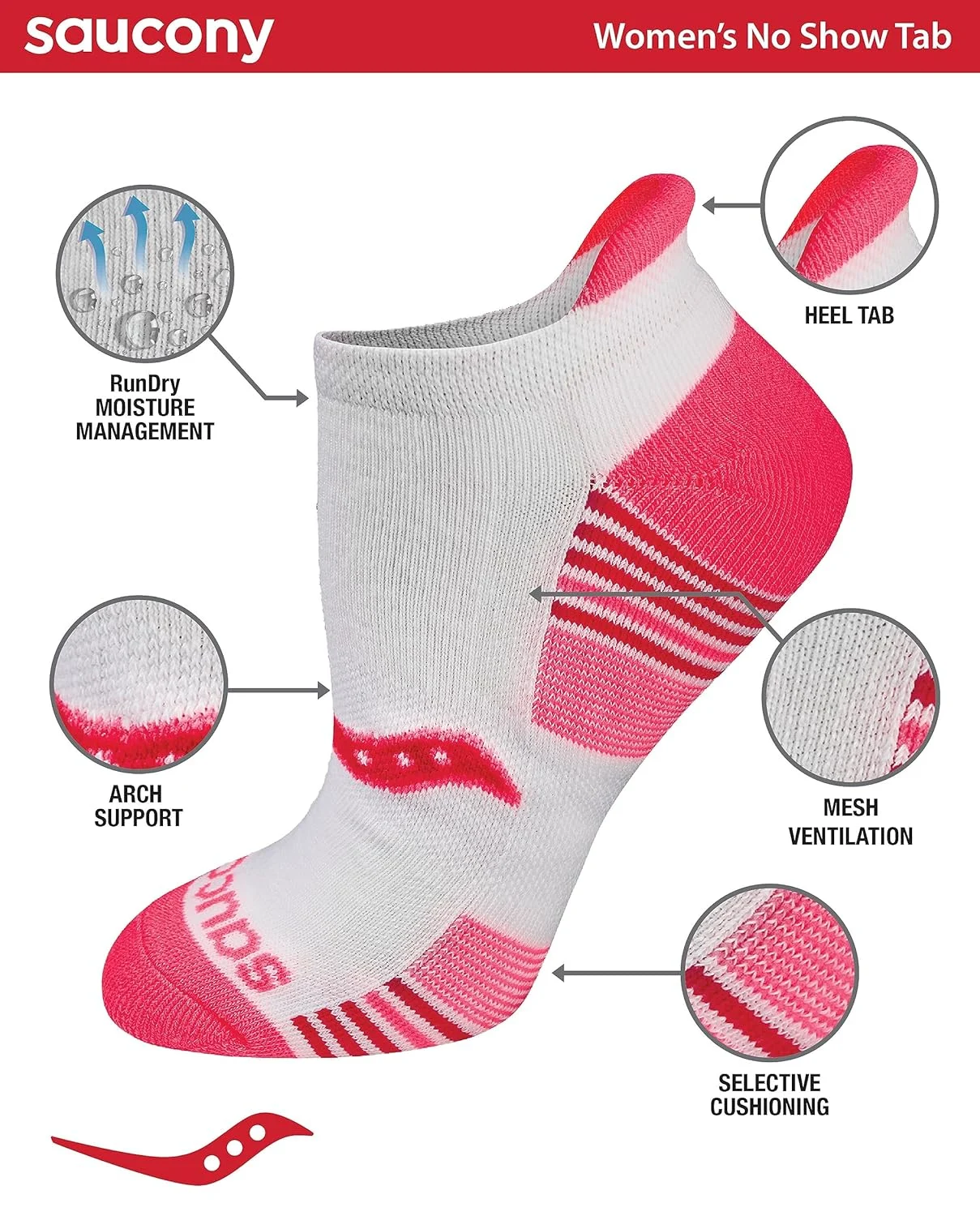 saucony heel tab socks 2