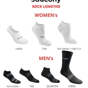 saucony heel tab socks 3