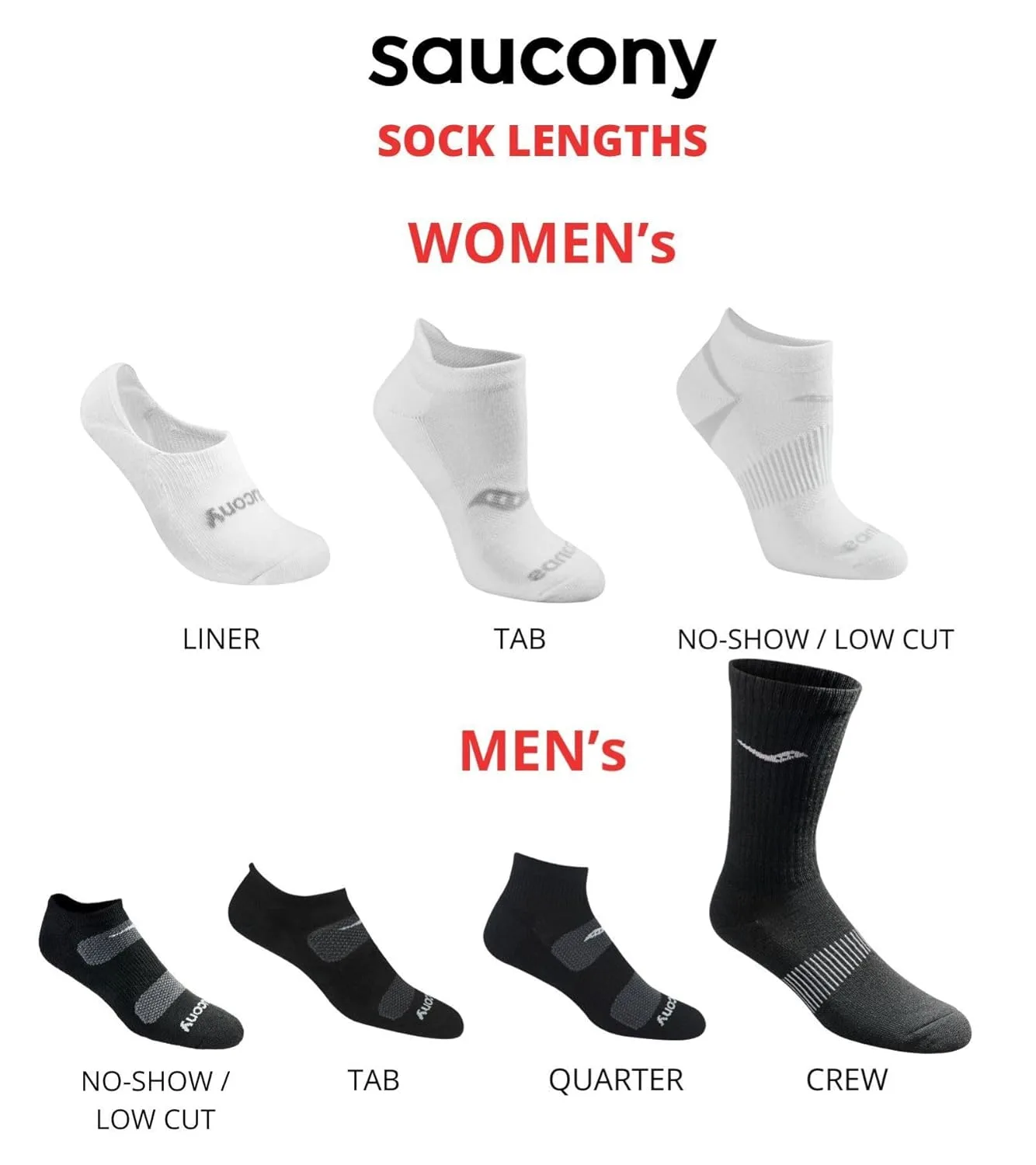 saucony womens running socks 5